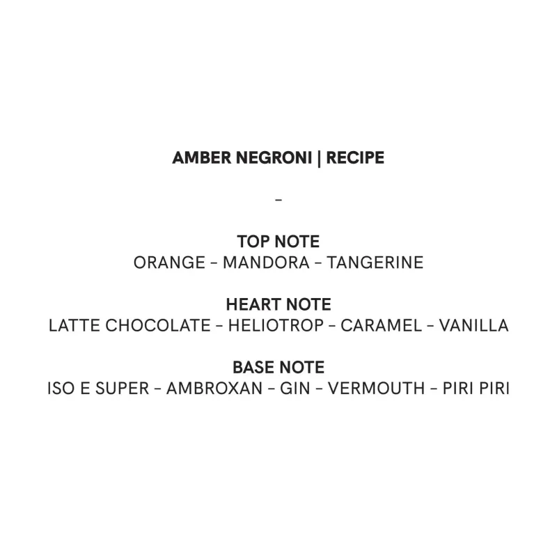 BLNDRGRPHY Amber Negroni New