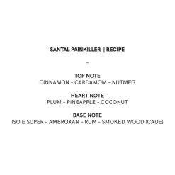 BLNDRGRPHY Santal Painkiller Best